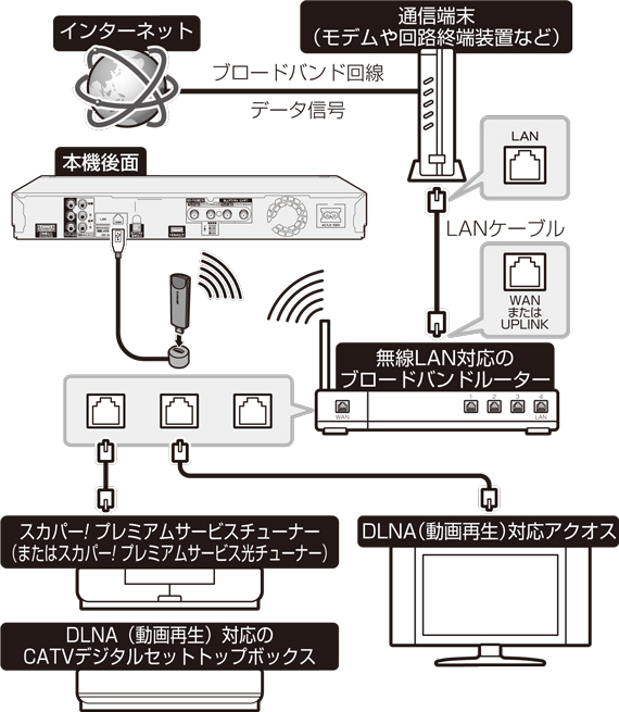 BDW2300_T008.eps