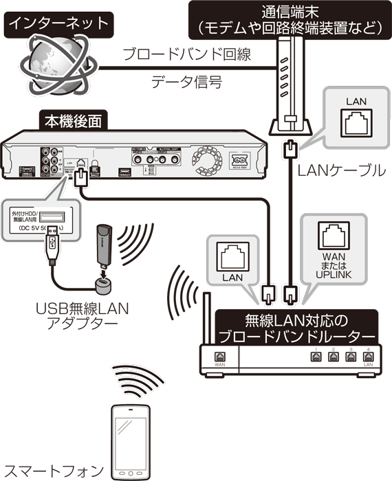 BDW2300_T010.eps