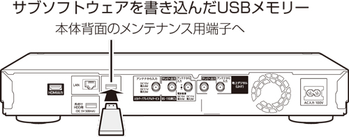 TU-UD1000_T901.eps