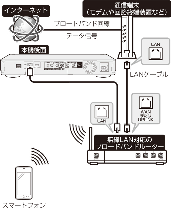 TU-UD1000_h008_smart.eps