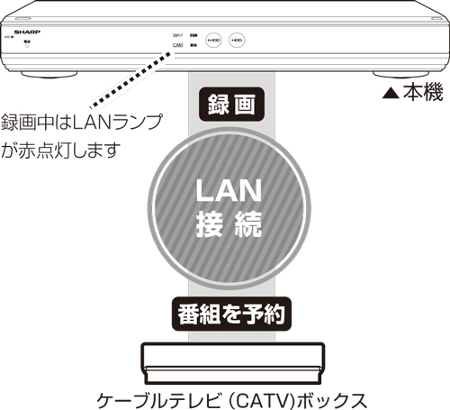 UD1000_h007_lanreccatv.eps