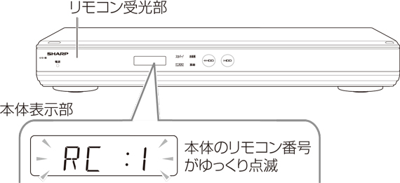 UD1000_h010_reset.eps