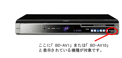 DVD/BDサポートステーション｜ブルーレイディスクレコーダー BD-AV1/BD 