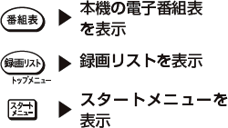 ԑg\F{@̓dqԑg\\A^惊XgF^惊Xg\AX^[gj[FX^[gj[\