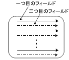 C[W}