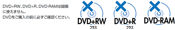 ハードディスクからdvdへダビングするときの確認ポイントと操作方法 レコーダー プレーヤー 4kレコーダー サポート お問い合わせ シャープ