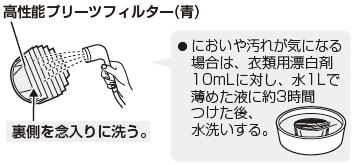においや汚れが気になる場合は、衣類用漂白剤10mLに対し、水1Lで薄めた液に約3時間つけた後、水洗いする。