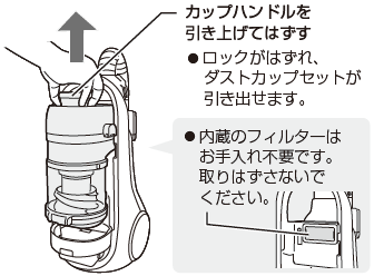 ダストカップセットのお手入れ（はずしかた・組み立てかた）（EC-AS710