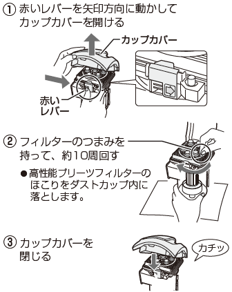 1.赤いレバーを矢印方向に動かしてカップカバーを開ける。2.フィルターのつまみを持って、約10周回す。（高性能プリーツフィルターのほこりをダストカップ内に落とします。）3.カップカバーを閉じる