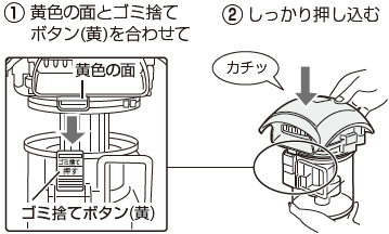 1.黄色の面とゴミ捨てボタン(黄)を合わせてしっかり押しこむ