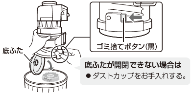 底ふたが開閉できない場合はダストカップをお手入れする。