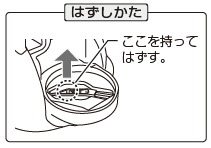 クリーニングブラシのはずしかた