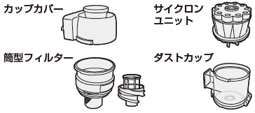 カップカバー、サイクロンユニット、筒型フィルター、ダストカップイラスト
