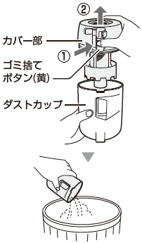 Amazon.co.jp: シャープ スティッククリーナー ハイグレード