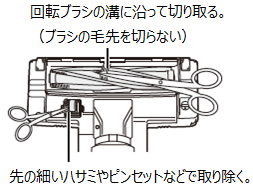 吸込口（回転ブラシ）のお手入れ（はずしかた・組み立てかた）（EC