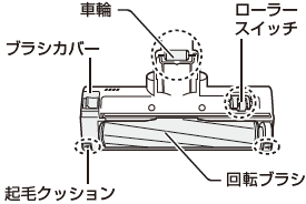 吸込口（回転ブラシ）のお手入れ（はずしかた・組み立てかた）（EC