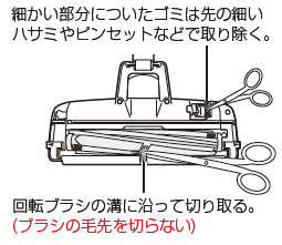 ローラースイッチ部は、細かい部分についたゴミは先の細いハサミやピンセットなどで取り除く。回転ブラシ部は回転ブラシの溝に沿って切り取る。（ブラシの毛先を切らない）