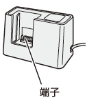 充電器の端子位置