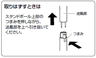 スタンドポールを取りはずすときは、スタンドポール上部のつまみを押しながら、送風部を上へ引き抜いてください。