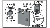DZ-HS1