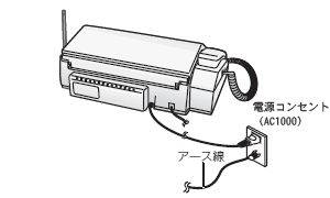 �������݃v���O��d���R���Z���g�ɍ������ށB