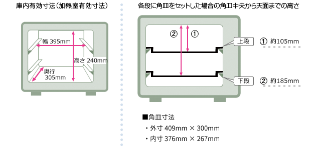 ウォーターオーブン(ヘルシオ)|設置について(AX-LSX3B/AX ウォーターオーブン(ヘルシオ)|設置について(AX-LSX3B/AX