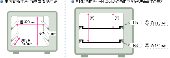 ウォーターオーブン（ヘルシオ）｜設置について（AX-SA1）：シャープ