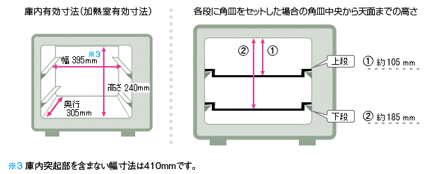 ウォーターオーブン（ヘルシオ）｜設置について（AX-SP300）：シャープ