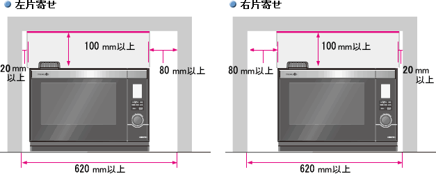 ウォーターオーブン（ヘルシオ）｜設置について（AX-MX2）：シャープ