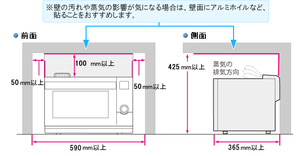 ウォーターオーブン（ヘルシオ）｜設置について（AX-CA200）：シャープ