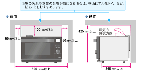 ウォーターオーブン（ヘルシオ）｜設置について（AX-CX1）：シャープ