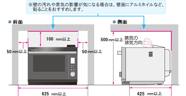 ウォーターオーブン（ヘルシオ）｜設置について（AX-GX3）：シャープ