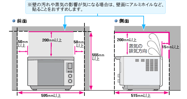 htbページ ウォーターオーブン（ヘルシオ）｜設置について（AX-HT3）：シャープ