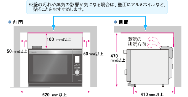 ウォーターオーブン（ヘルシオ）｜設置について（AX-MX3）：シャープ