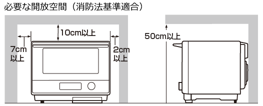 AX-XJ600の設置のための必要な開放空間(消防法基準適合)