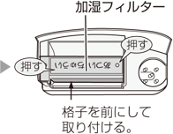 格子を前にして、加湿フィルターを押して取り付けます。