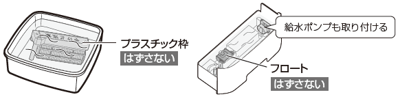 つけ置き洗いをするときは、加湿フィルターのプラスチック枠、加湿トレーのフロートはずさないでください。