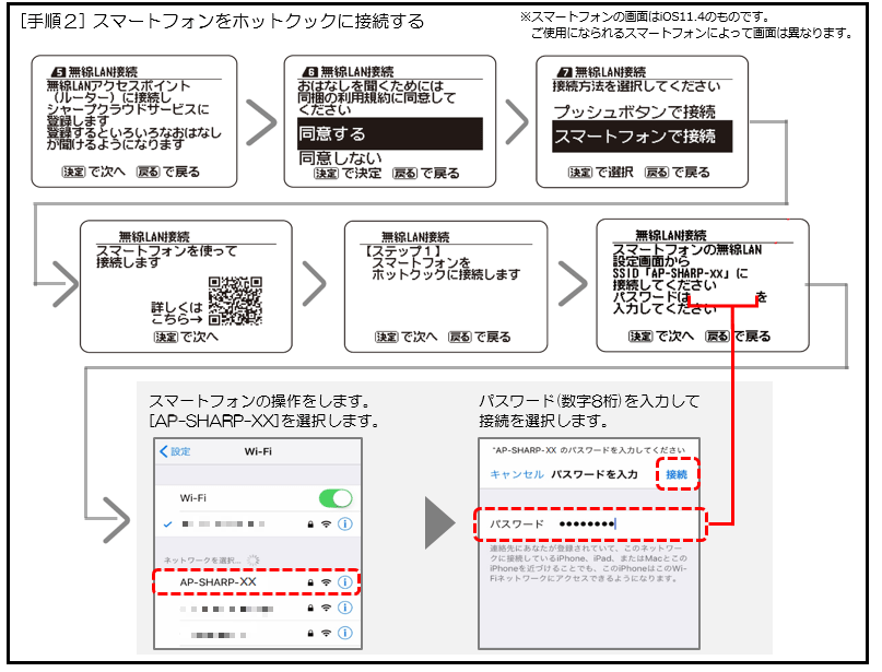 無線LAN機能の設定方法（KN-HW16D）│ホットクック│サポート・お 