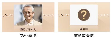 �t�H�g���M���̕\����ʗ�