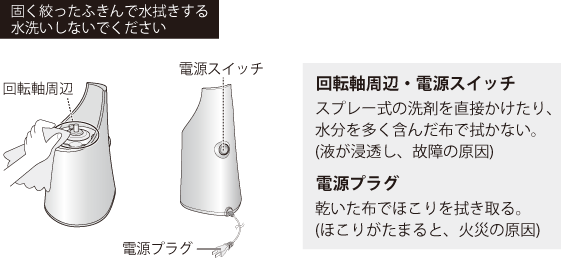 Ej Cp1 お手入れ ブレンダー ジューサー サポート お問い合わせ シャープ