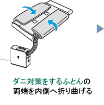 �_�j�΍������ӂƂ�̗��[������֐܂�Ȃ���