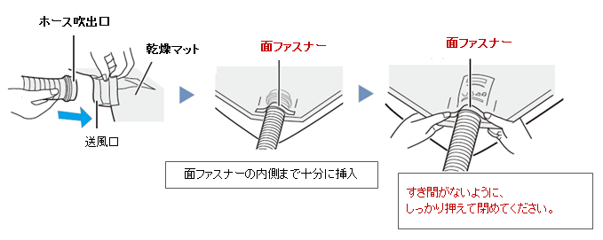z[Xoʃt@Xi[̓܂ŏ\ɑ}AԂȂ悤ɁA艟ĕ߂ĂB