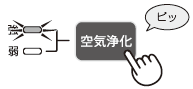 空気浄化ボタン