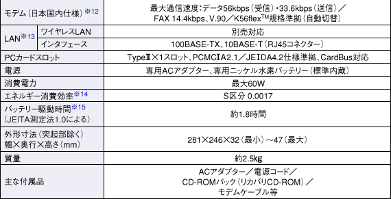 仕様表（PC-CB1-CD）│製品情報│パソコン│サポート・お問い合わせ