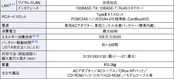 仕様表（PC-FS1-C3H）│製品情報│パソコン│サポート・お問い合わせ