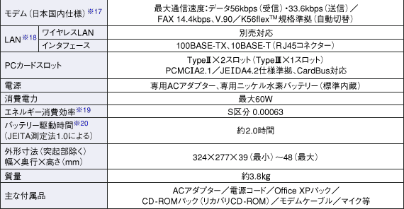 仕様表（PC-GP1-C9H）│製品情報│パソコン│サポート・お問い合わせ