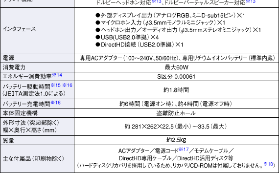 仕様表 Pc Mc30f 製品情報 パソコン サポート お問い合わせ シャープ