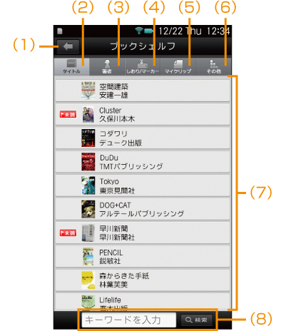 ブックシェルフの見かた