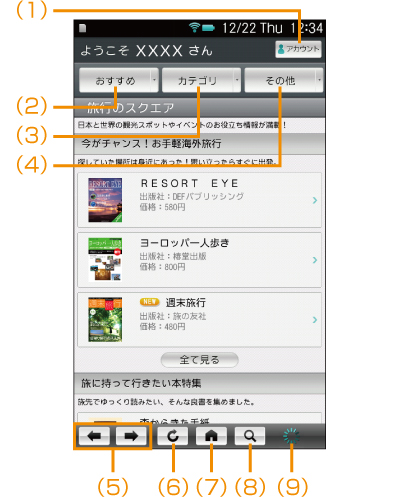 ストア画面の見かた