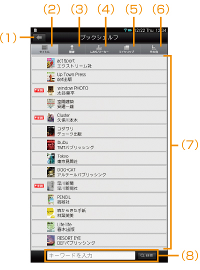 ブックシェルフの見かた